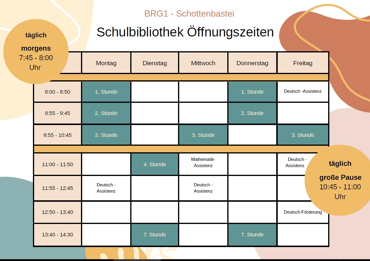 Schulbibliothek BRG1 Öffnungszeiten 2023