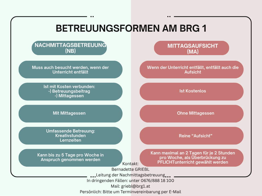 nb mb gegenüberstellung